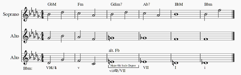 Ex.7 from “Snow in Summer”
